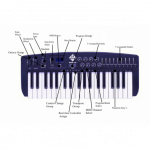 Midiplus ORIGIN 37