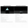 DJ TECHTOOLS Midi Fighter 3D - czarny
