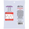 Martin MA175T, 11-52