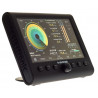 TC Electronic Clarity M Stereo